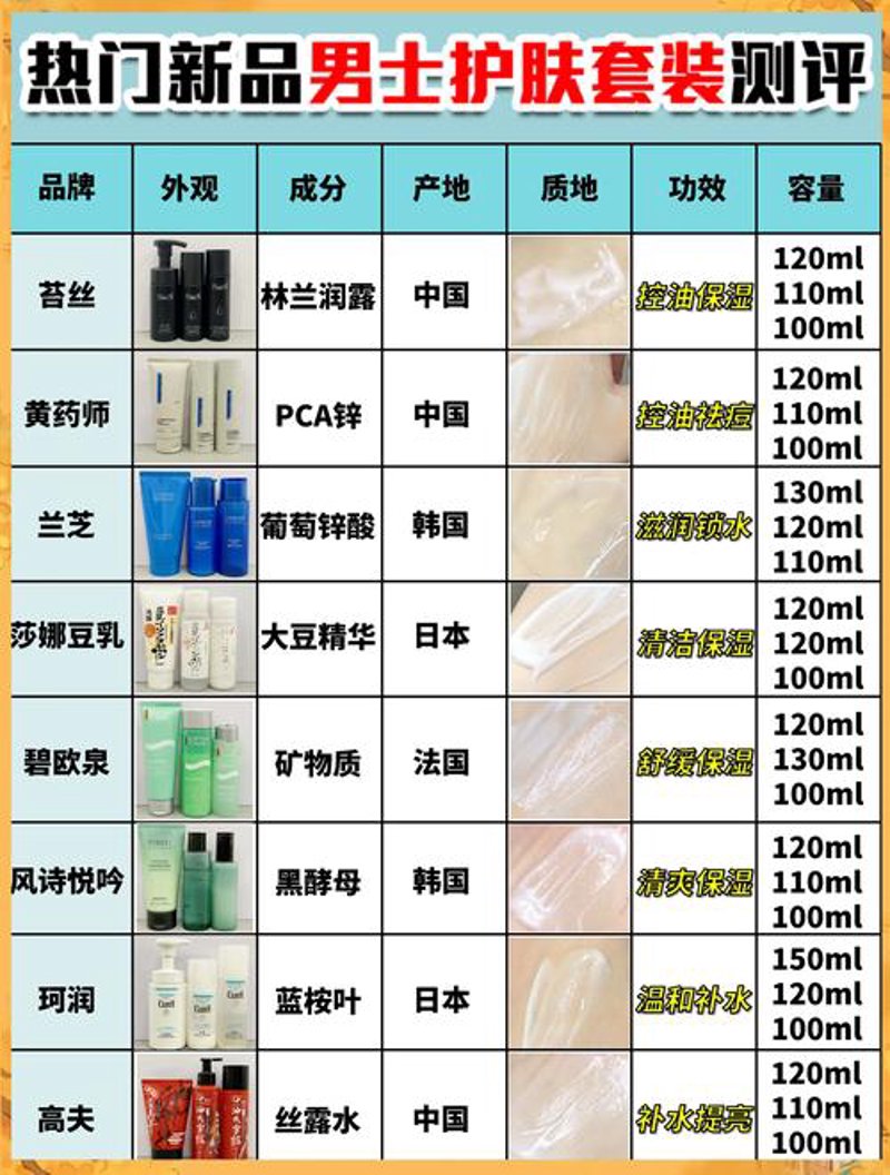选购奇迹化妆品的全攻略