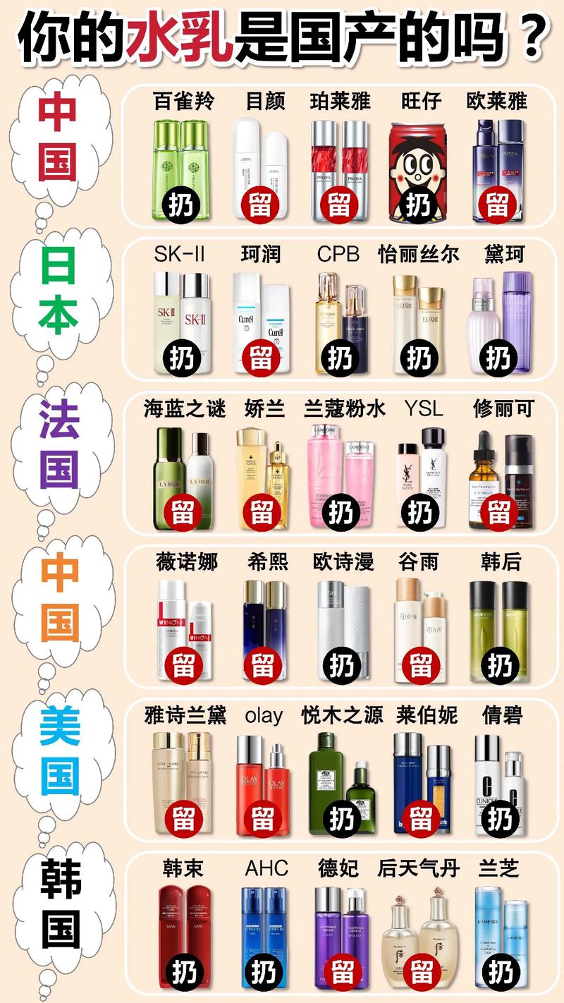 香港化妆品选购指南：让你的美丽不再等待
