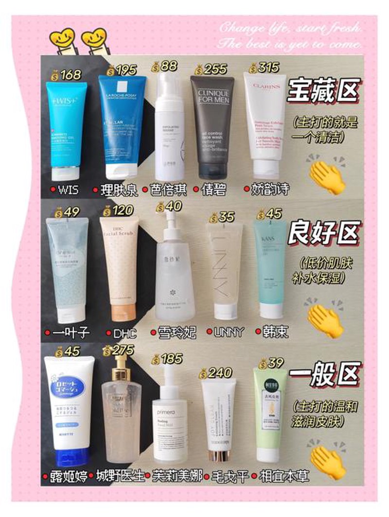 如何挑选适合自己的护肤品牌？